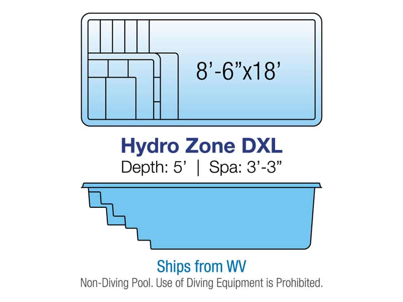 Hydro Zone DXL