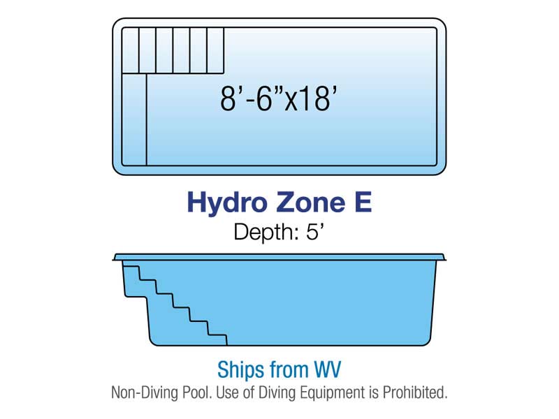 Hydro Zone E