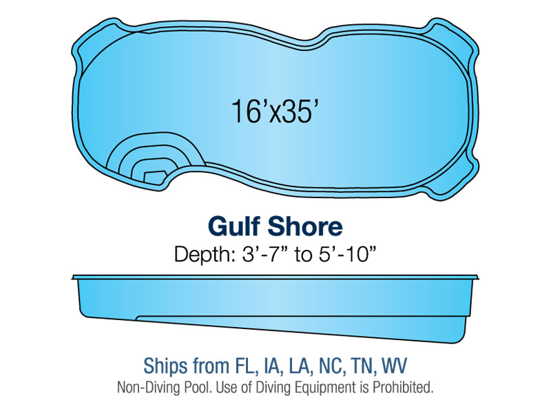 gulf-shore