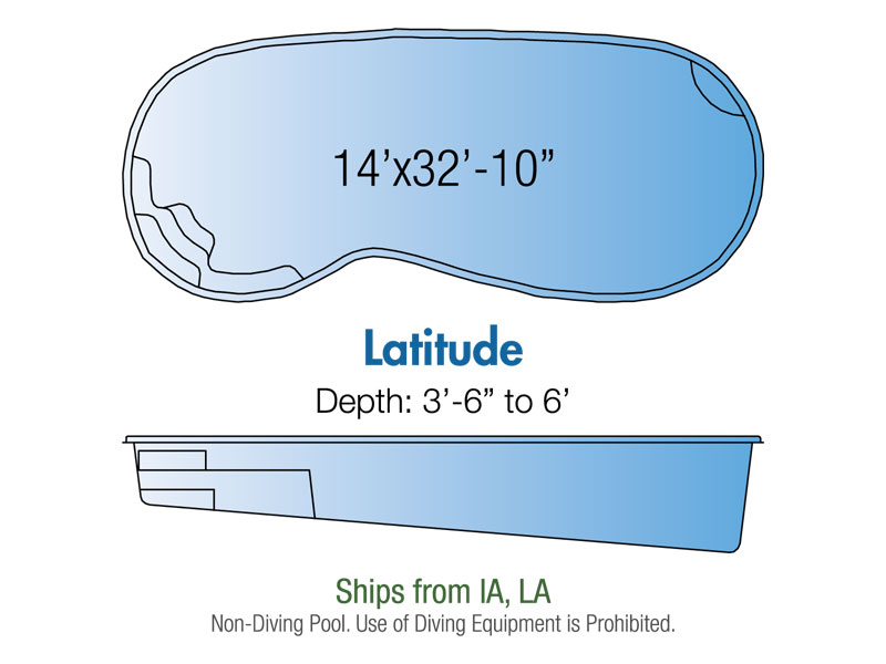 latitude fiberglass pool