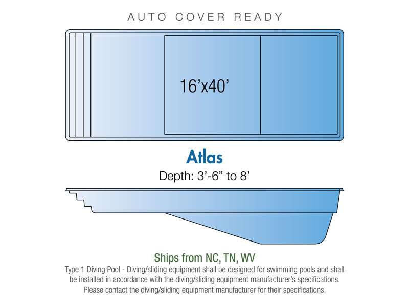 atlas fiberglass pool