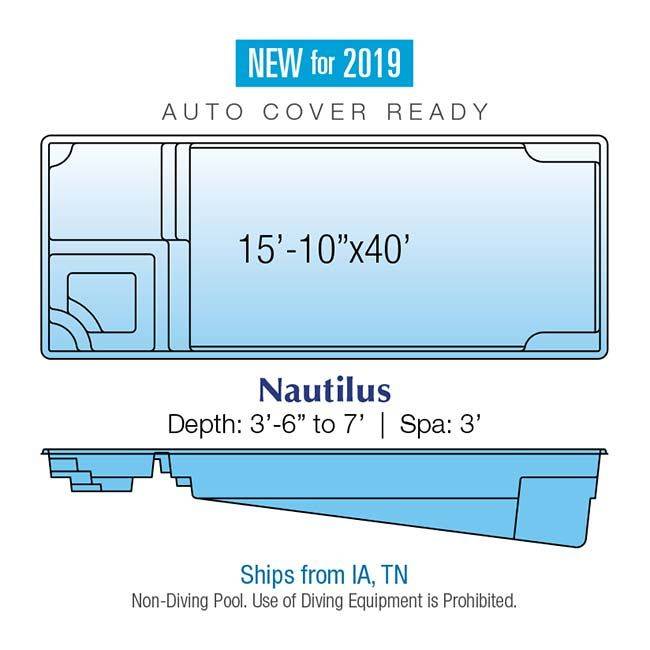 Nautilus - New for 2019