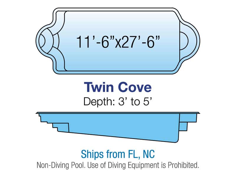 Twin Cove