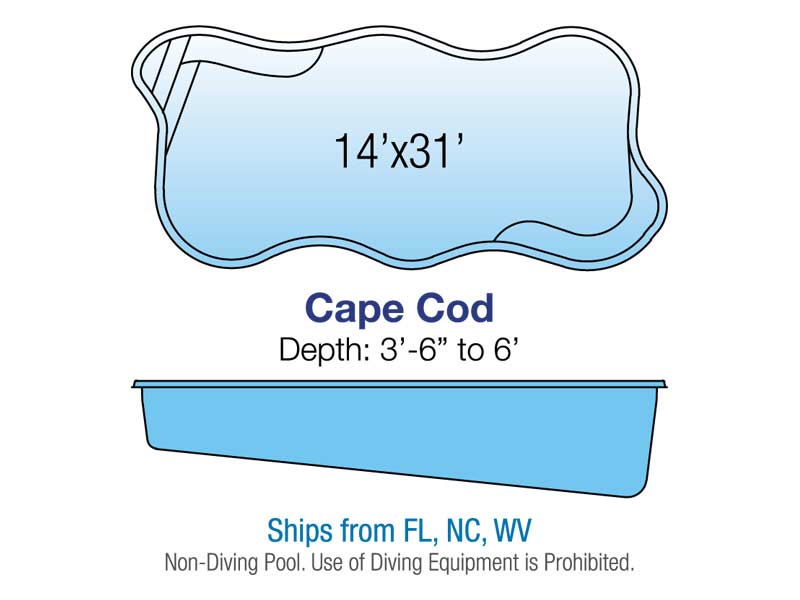 Cape Cod